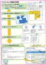 横須賀市地域包括ケア支援システム　生活に役立つ地域の情報